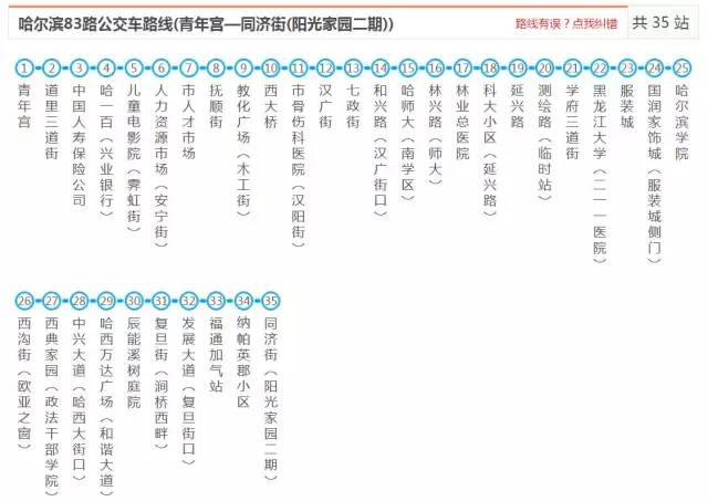 哈尔滨人注意事项,哈尔滨人必须知道的三个问题