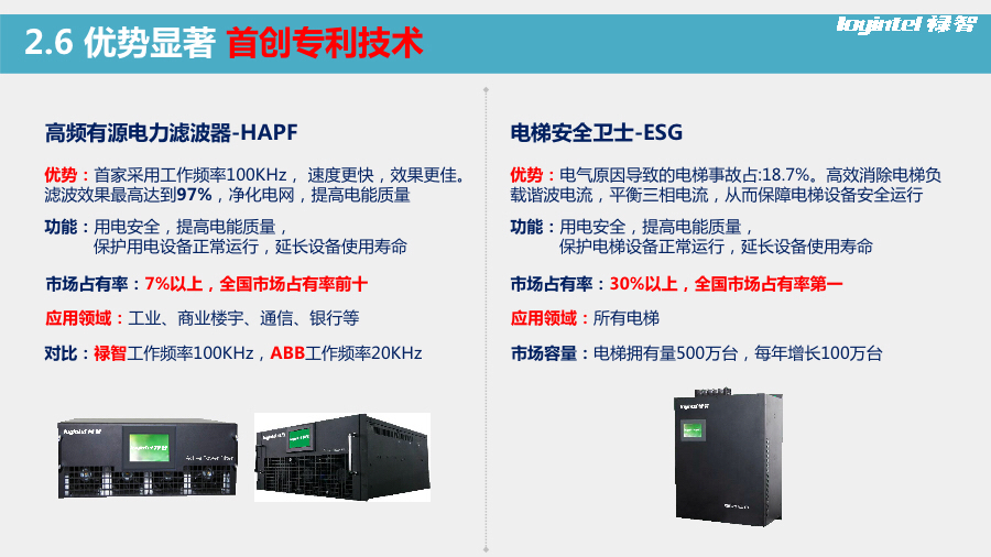 新三板路演,新三板活动策划