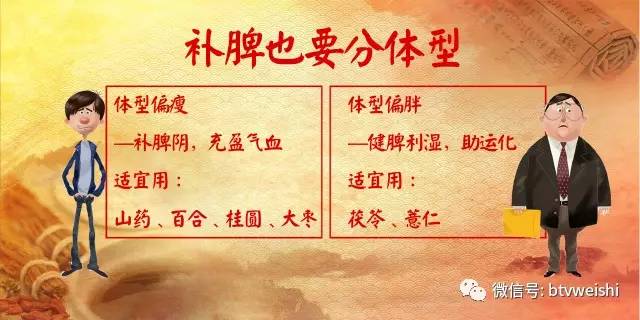 养生堂视频祛痰湿,北京卫视养生堂祛痰湿方子视频