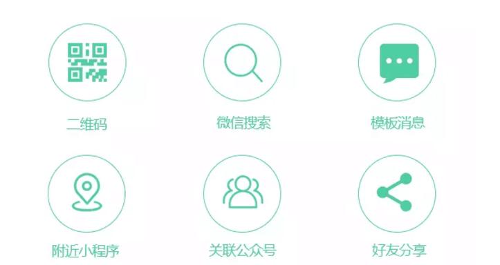 微信小程序五合一建站,美橙互联建站