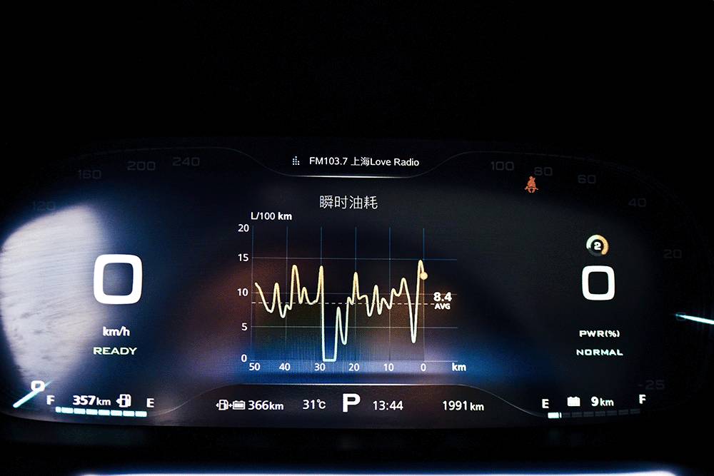 免费的午餐好吃吗,免费的午餐便宜吗