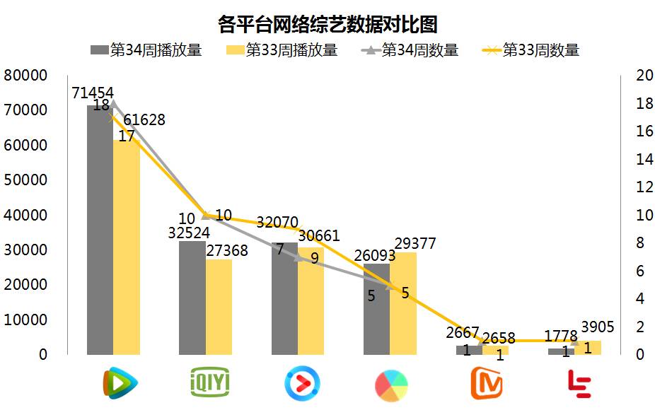 遇见足球城第一季吴昕武艺,遇见足球城吴昕内马尔服装