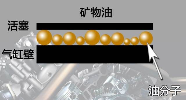 美孚一号5w-30全合成机油1升价格,美国进口美孚5w-30全合成机油