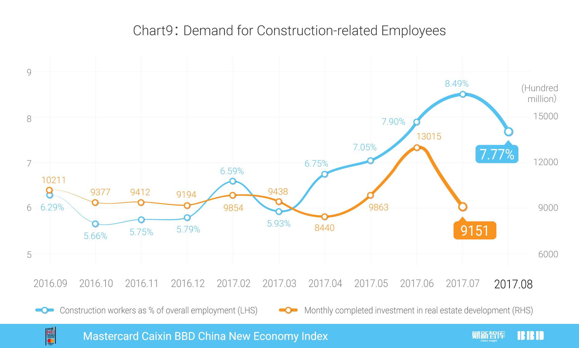 万事达2017,万事达人民币信用卡中国银行