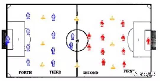 个人防守技术训练教案,团队防守教学