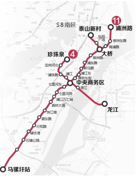 11号线新房,上海地铁11号线沿线商圈
