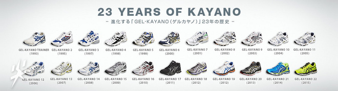 尖货QAVol.02|耐克飞线很快就断了?Boost站旁边呵呵的笑