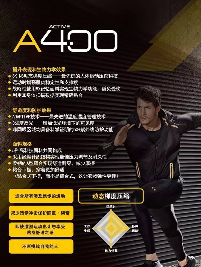 足球保暖打底紧身衣,足球运动紧身衣推荐