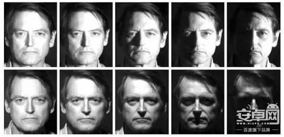 高校人脸识别解决方案,高校专项人脸识别怎么弄