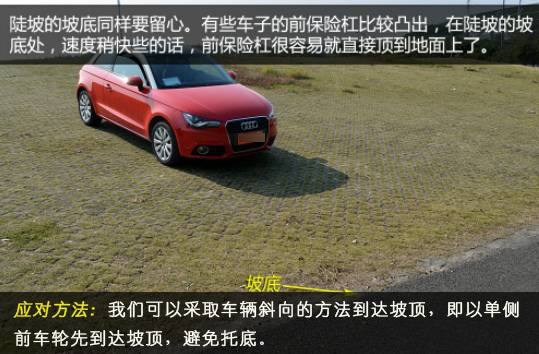 底盘低怎么避免托底,底盘太低容易碰底怎么开