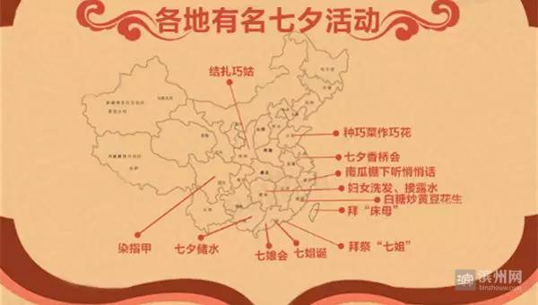 七夕节的由来和习俗英语介绍,三年级作文七夕节由来和习俗