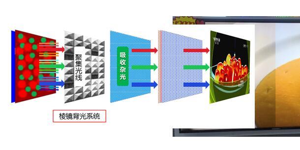 康佳r100,康佳电视65r1质量如何