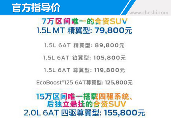 福特翼搏新款及价格,新福特翼搏价格及图片