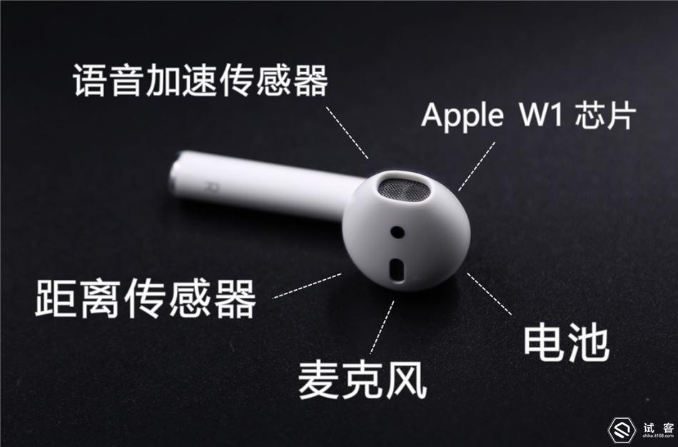 airpods每款体验测评,airpods三代环绕测试