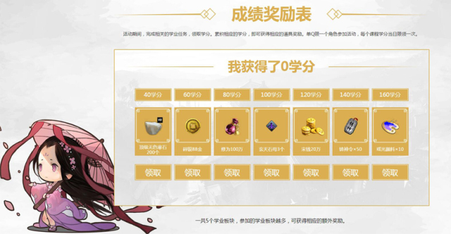 开学季的时装秀,学霸养成季