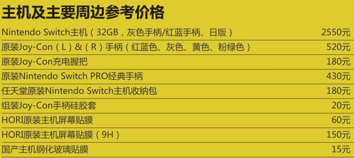 软硬兼施SP近期想买机的朋友进来看看行情