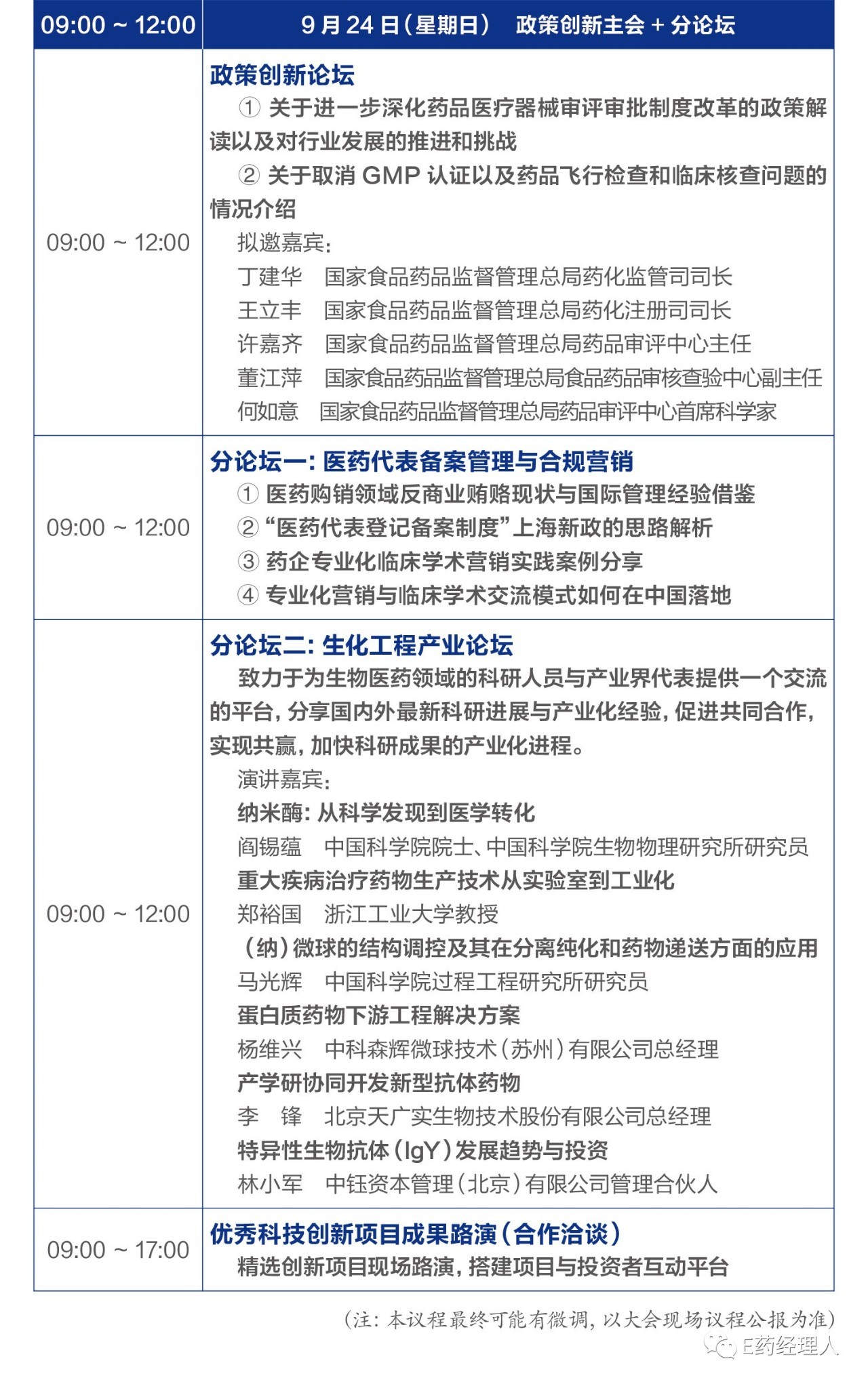 国家最新批准的仿制药,首批鼓励仿制药出炉