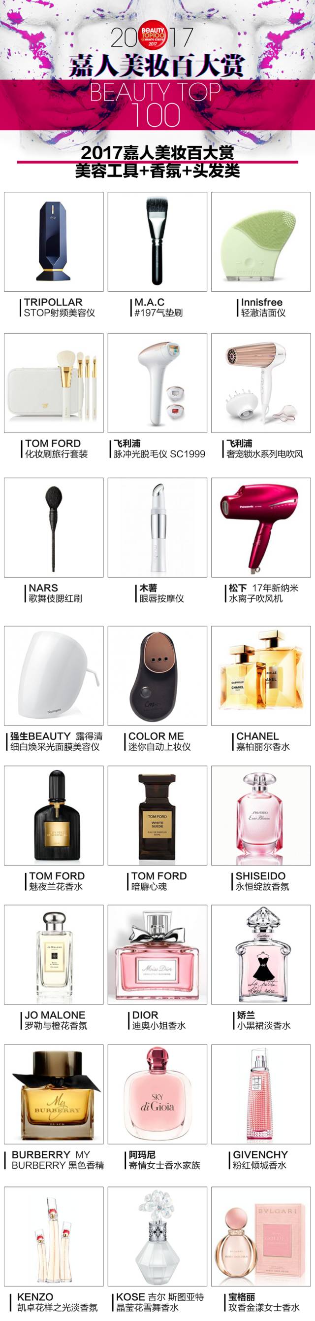 2017嘉人美妆百大赏，变身女神就在这三个关键词！丨美容工具、香氛、头发类