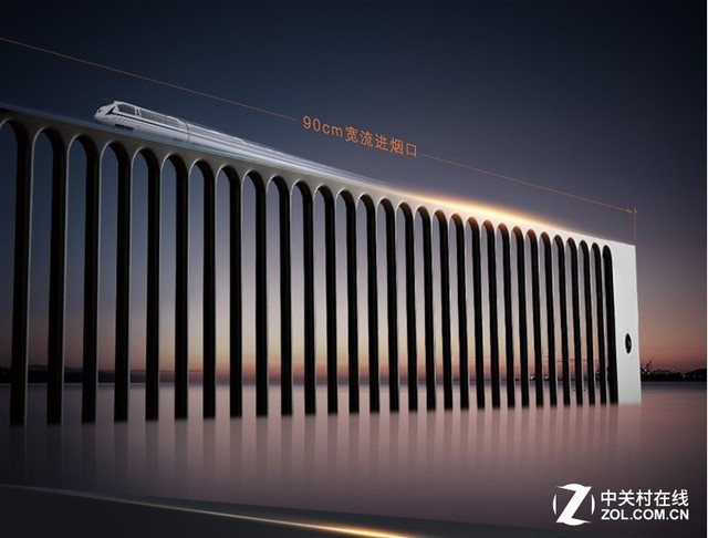 厨房吸油烟机什么品牌好,厨房吸油烟机哪家好