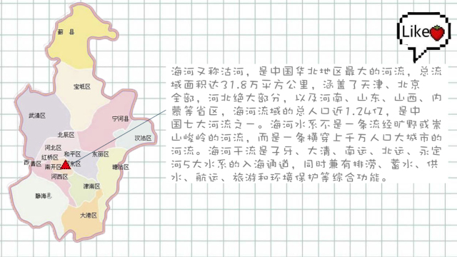 NewTFSUer｜周末怎么过？九河下梢天津卫，三道浮桥两道沟