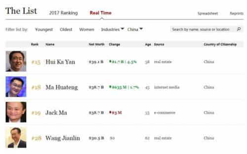 许家印武汉大学毕业吗,许家印武汉热干面