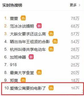 爱情公寓原班人马怎样才可以重聚,爱情公寓原班人马十年重聚采访
