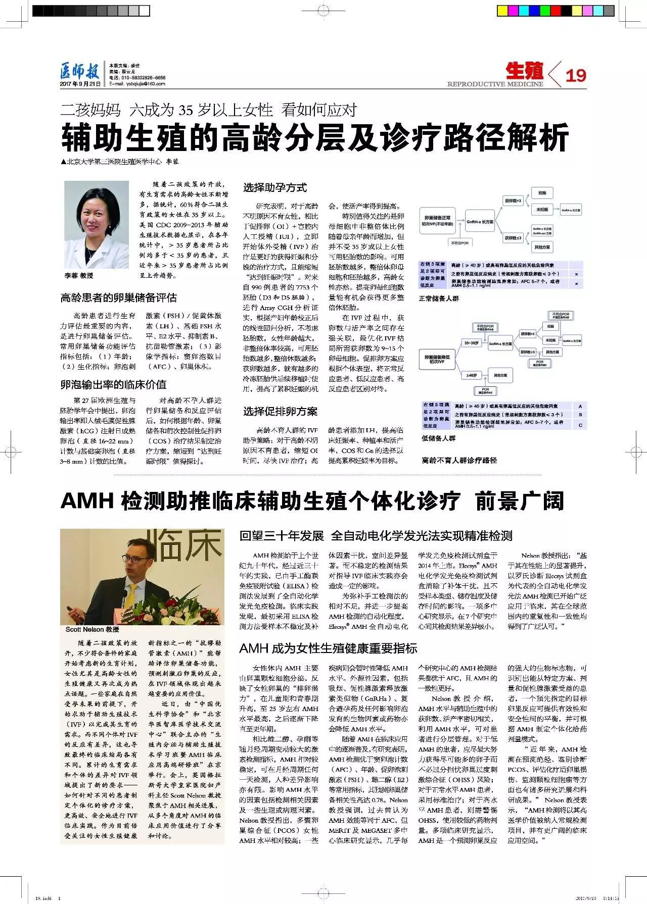 amh检测仪器靠谱吗,amh检测有什么好处