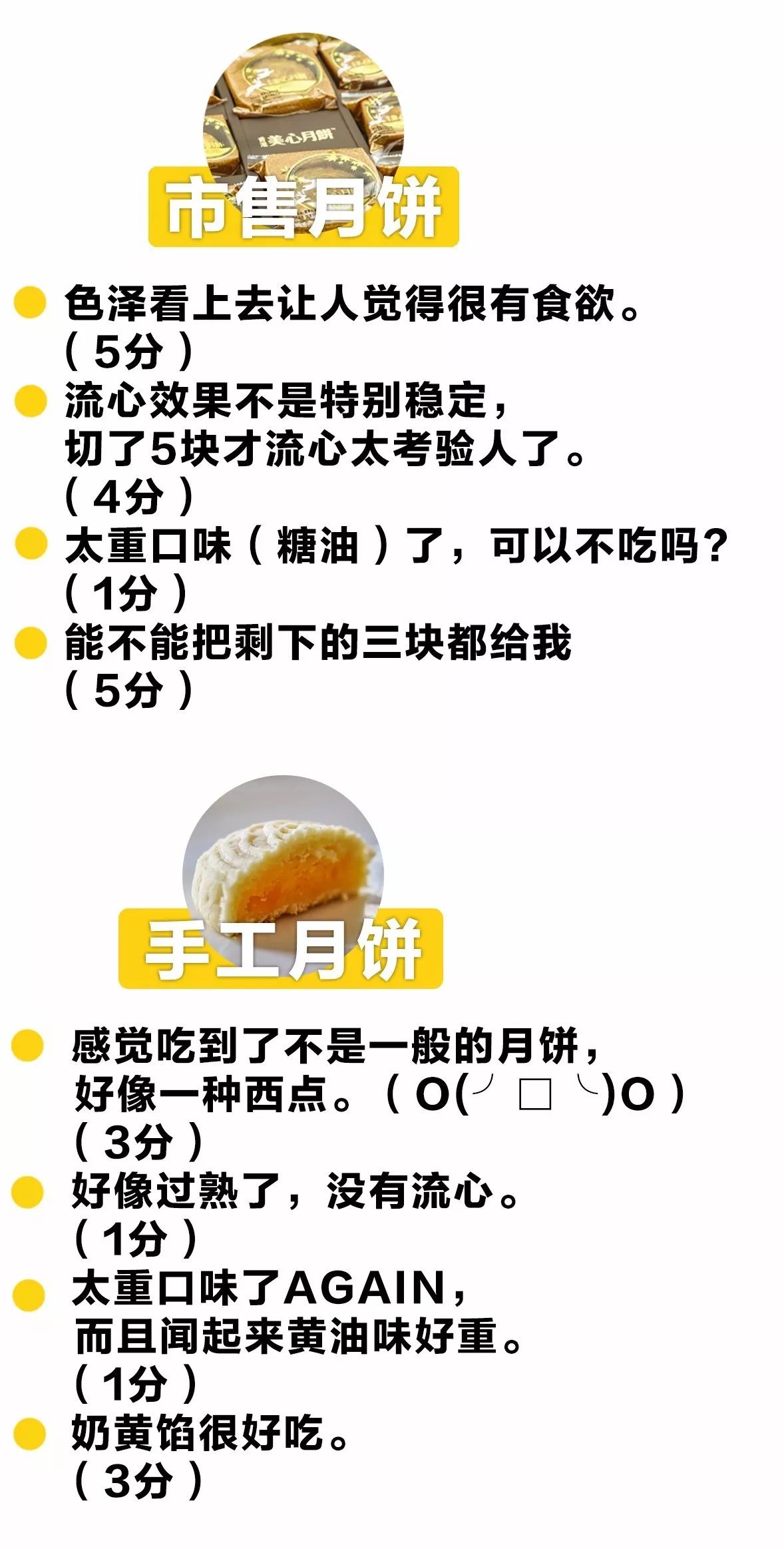 一次搞定三种口味的流心月饼,念叨了一年的diy月饼终于提上日程