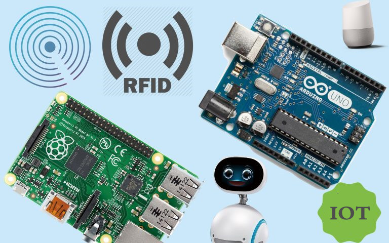 iot物联网发展趋势,物联网iot设备定义