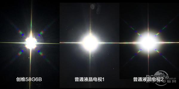 创维新出来的护眼电视怎么样,创维护眼防蓝光40寸电视怎么样