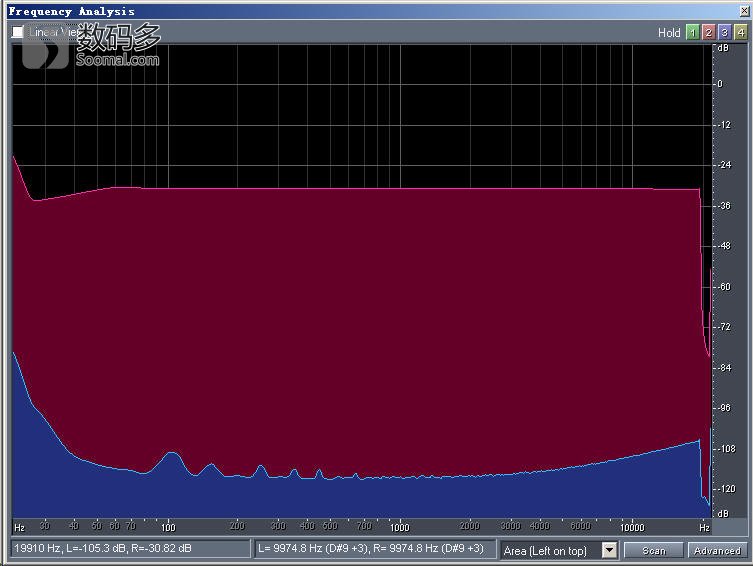 matrix鐭╁０,matrix鐭╁０elementi2