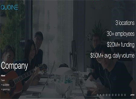 日本数字货币交易平台,日本数字货币交易所排行榜名字