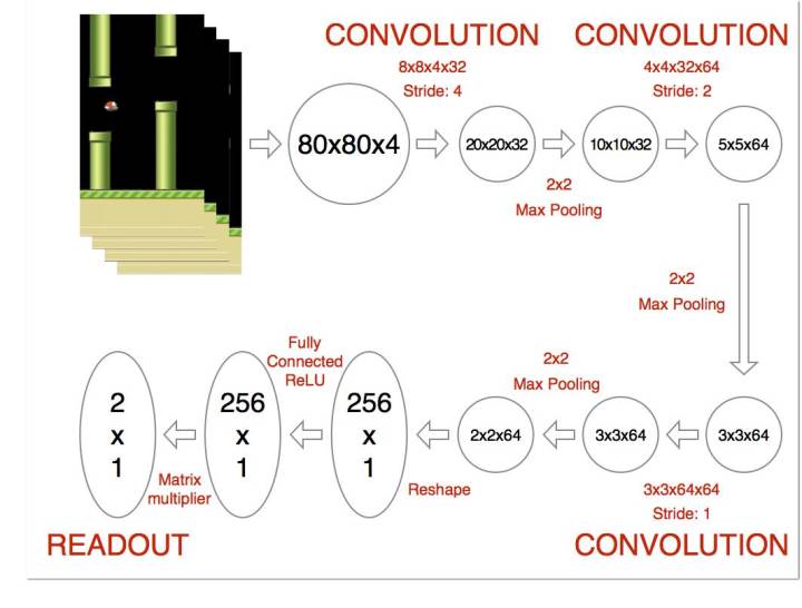 素为求智录(第010集)天成