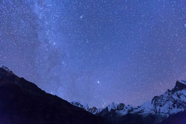 尼泊尔act大环线费用,尼泊尔act大环线攻略