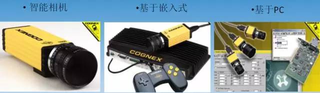 机器视觉系统的组成分类及优势,机器视觉测量系统的组成