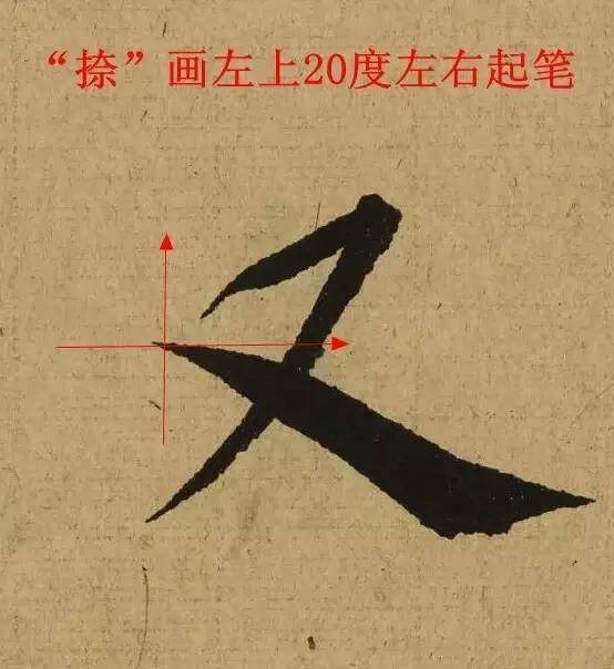 王羲之最惊艳的笔法,浅谈王羲之小楷用笔