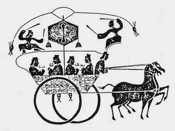 你不知道吧｜你正在用的那些高科技，在古代长这样……