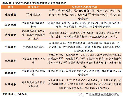 百舸争流千帆竞航述职报告,职教集团年会工作报告