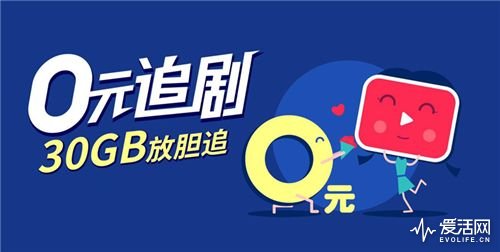 联通老用户变更套餐什么套餐最好,联通老用户可以更改流量套餐
