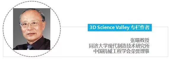 专栏l技术解读-增材和切削混合加工机床