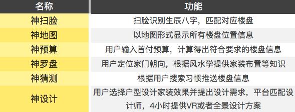 妤煎競寮傚父鍗囨俯鎵板姩甯傚満,妤煎競闇囪崱