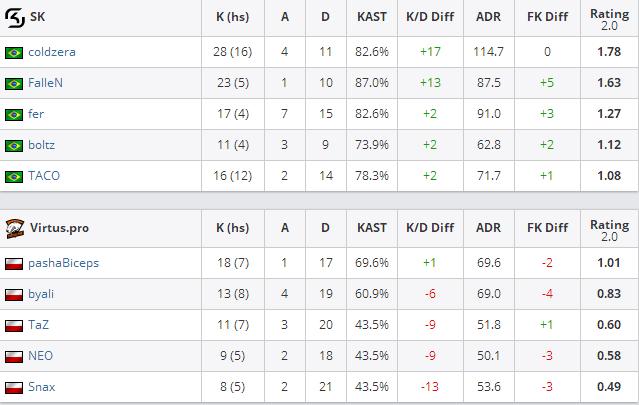 震中杯世界杯决赛,2018震中杯lgdvp