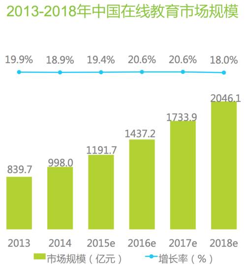 扇贝口语故事音频,扇贝口语无法录音