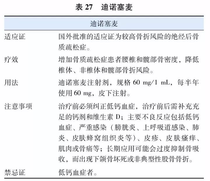 2017原发性骨质疏松诊疗指南,原发性骨质疏松症诊疗指南
