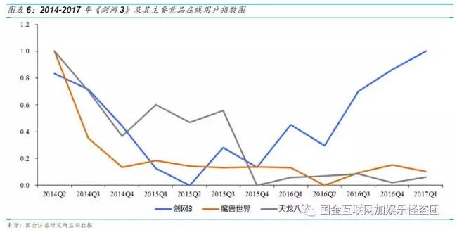 金山软件2007上市,金山软件1998