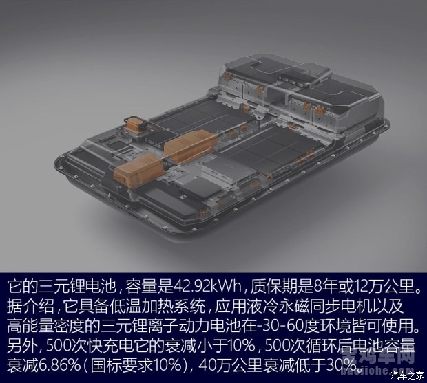 长安cs15ev真实测评,长安cs15ev最新介绍