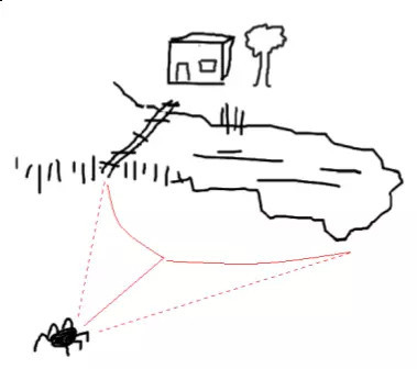 贝叶斯人工神经网络实例,强化学习算法qlearning