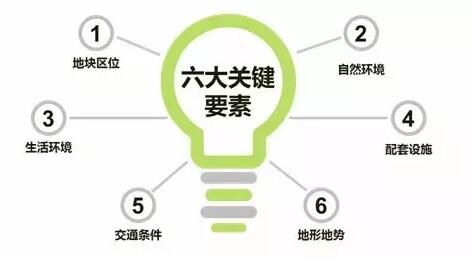 餐饮店开店办证流程,餐饮店开店详细流程