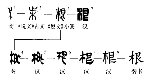 四年级画一棵大树写上各种计划,用一棵大树画出春夏秋冬