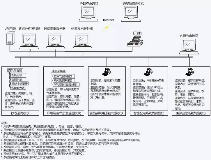 爱博精电acuvimii说明书,爱博精电acuvim300参数设置